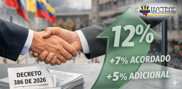 aumento salarial del 12% en 2026 gracias a la gestión de USCTRAB SENA